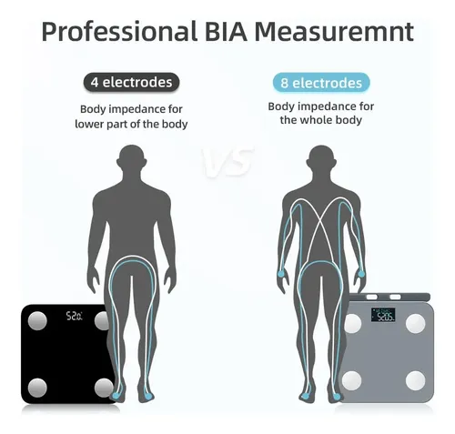 * Báscula Led De Peso Corporal, 28 Analizadores, Monitor De
