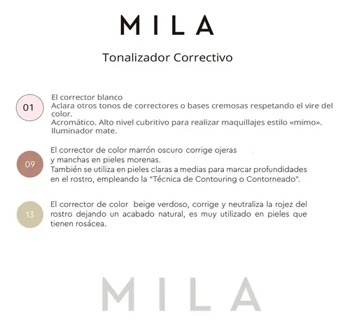 Kit Maquillaje Colorear Pigmentar Y Texturizar Bases Hd Mila