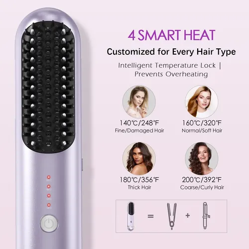 Escova Alisadora Portátil 4000mah, Calor Rápido Mch