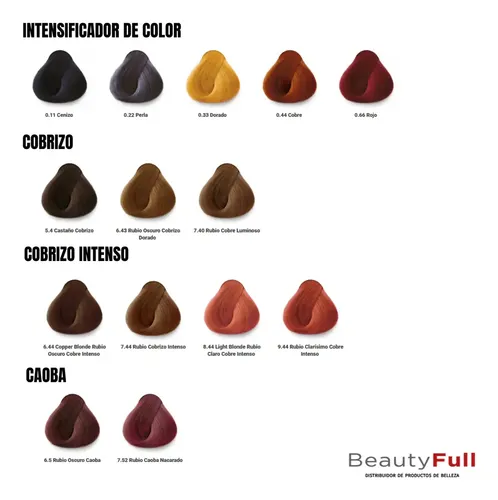 Pack X3 Tintura Permanente Tec Italy Designer Color 90gr