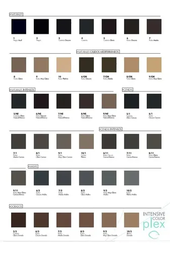 Kit 3 Tintura Pelo Profesional Exiline Intensive Color Plex
