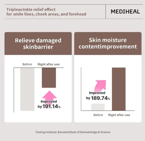 Mediheal Retinol Y Colágeno Máscarilla Lifting Cream 1 Uni