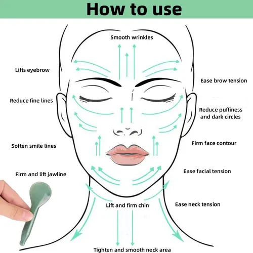 Herramienta De Masaje Gua Sha Para Coser La Parte Superior,
