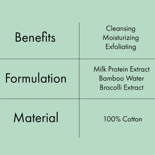Pads Limpiadores Y Exfoliantes Lapcos Milk Feel (paquete De