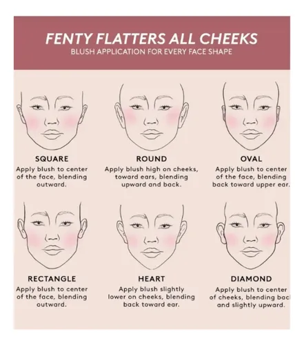 Rubor En Polvo Fenty Beauty Fenty Cheeks Suede Powder Blush