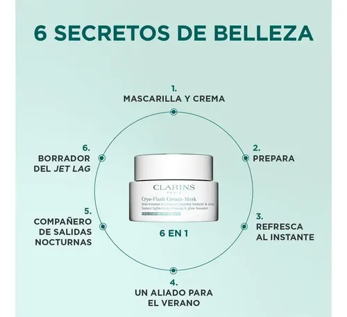 Crema Anti-edad Clarins Cryo-flash Instant Tightening 75ml