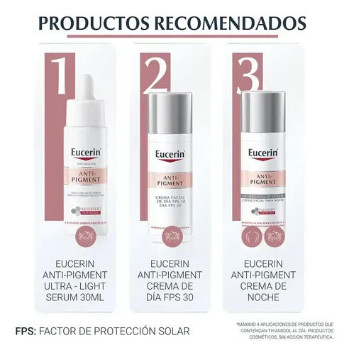 Eucerin Contorno De Ojos Crema Antipigment Anti Mancha 15ml
