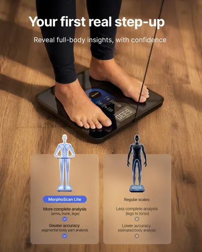 Báscula De Composición Corporal Renpho Smart Scale Con Mango