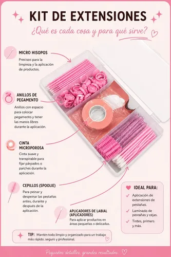 Kit Básico De Insumos Descartables Para Pestañas Profesional