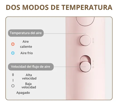 Secador De Pelo Xiaomi Ionico H101 Secado Rápido Antifrizz