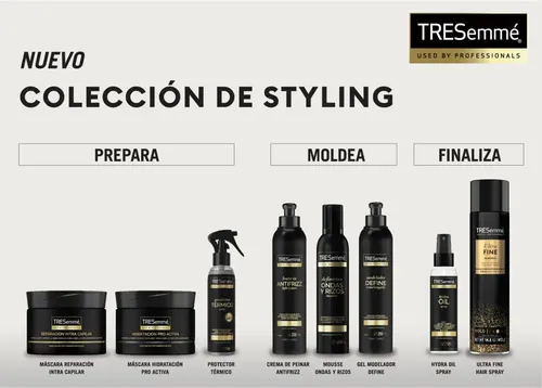 Spray Tresemme Protector Térmico Antifrizz 120 Ml