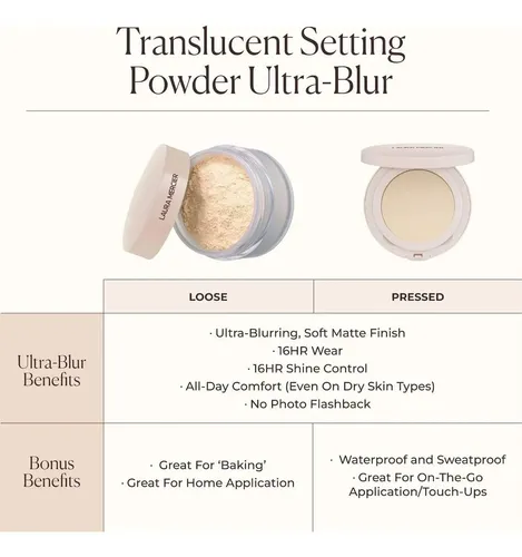 Polvo Laura Mercier Setting Powder Ultra Blur Tono Translucent