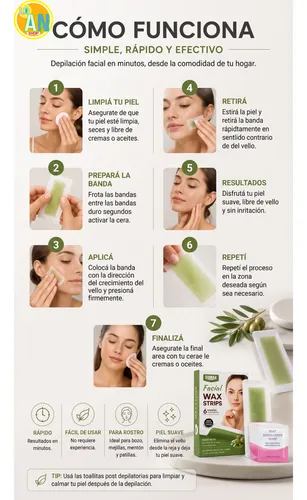 Cera Facial X30 + 3 Mascarillas Puntos Negros Kit Depilacion