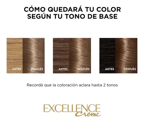 Tintura Permanente Excellence Creme De L’oréal Paris Tono 5.7 Chocolate Caramelo