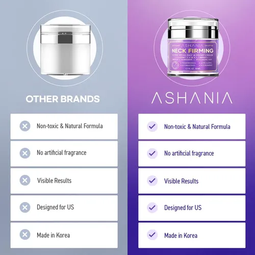 Crema Reafirmante Para El Cuello Ashania Korean Skin Care 50