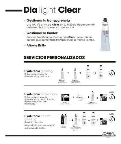 Tintura Loreal Dia Light Coloracion Sin Amoniaco Pomo 60ml
