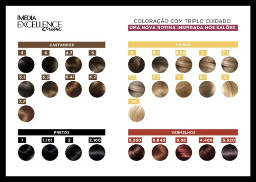 Tinte L’oréal Paris Imedia Excellence Tono 6.7 chocolate