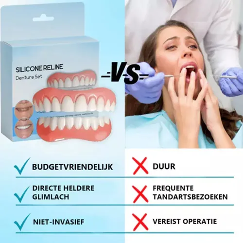 Q Set De Dentaduras Vx Bikenda Silicone Reline, Juego
