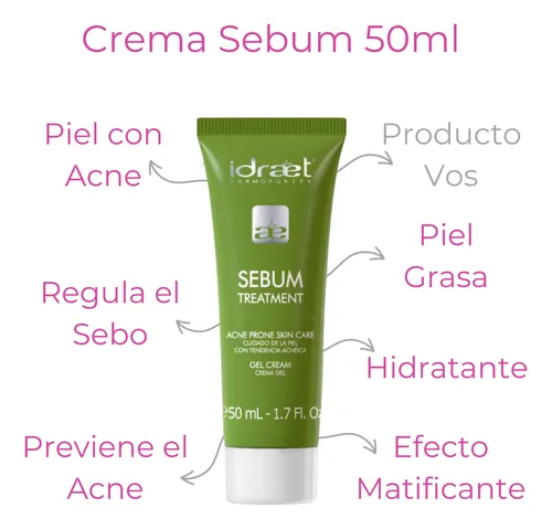 Rutina Skincare Piel Con Acne Limpieza Loción Crema Idraet