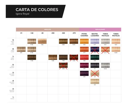 Kit X2 Tintura + Oxidante 40 Vol Igora Royal Schwarzkopf