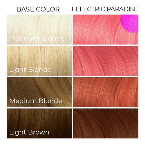 Tinte Para El Cabello Arctic Fox, Vegano, Semipermanente, El