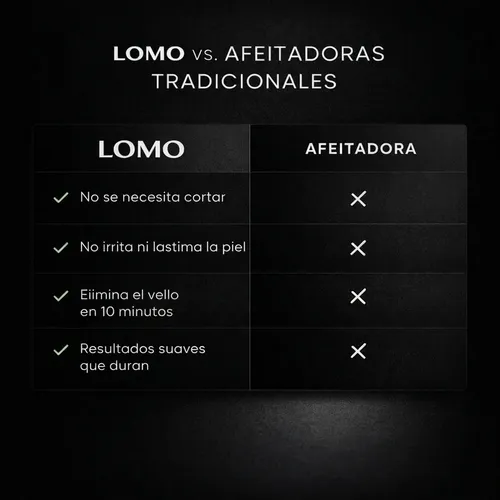 Pack X3 Espuma Depilatoria Íntima Masculina Lomo Sin Dolor