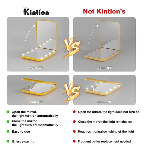 Espejo De Bolsillo Kintion Led 1x/3x Aumento Amarillo
