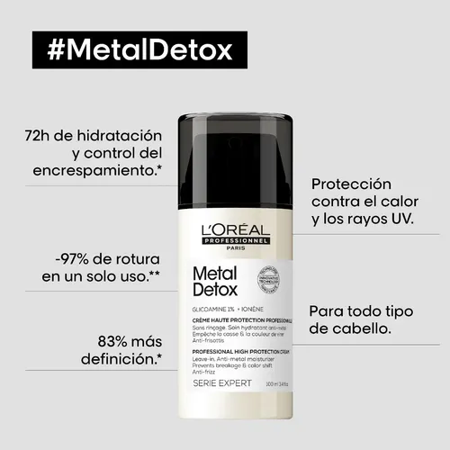 Loreal Professionnel Metal Detox Crema Peinar Leave-in 100ml