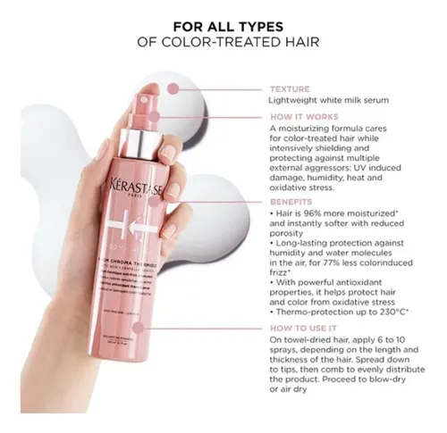 P66 Kerastase Protector Térmico Serum Chroma Thermique 150ml