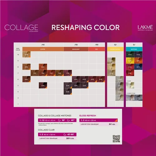 Combo 4 Tinturas Collage Creme Hair Color Lakmé