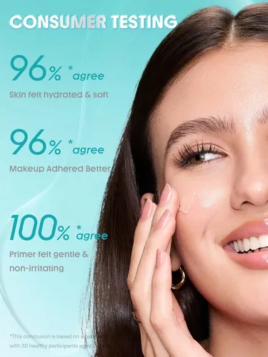 Sheglam Hidratante Primer En Gel Hidratante Efecto Dewy