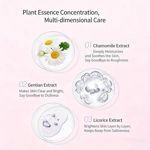 Crema For El Cuello Magic Collagen Fullerene – Cuidado De