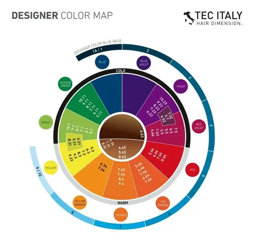 Kit X6 Tinturas Permanente Tec Italy Coloración X90ml