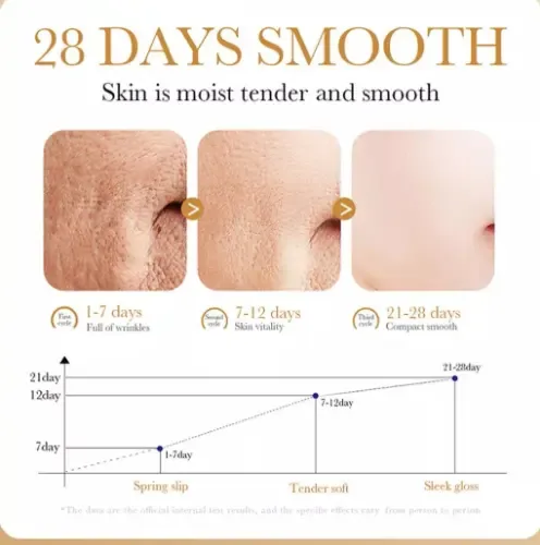 Sérum Facial Colágeno Antiedad Reafirmante Hidratante 30ml Todo Tipo De Piel Día/noche