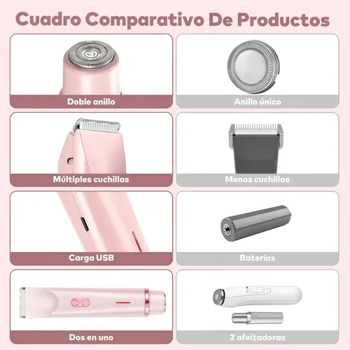 Depiladora Eléctrica 2 En 1 Doble Cabezal Mujer