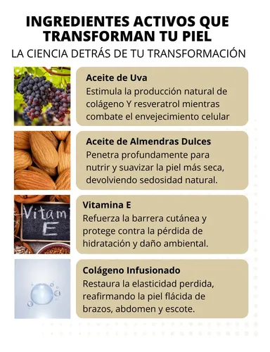 Aceite Corporal Reafirmante Con Colágeno Y Resveratrol