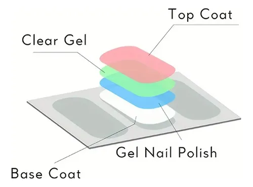 Pegatinas De Uñas Completas Sf Lyla Zl 8 Con Tiras Pulidas V