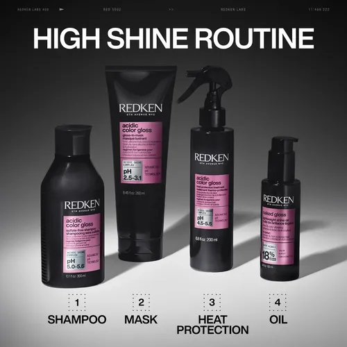 Tratamiento Capilar Redken Acid Color Gloss De 1 Minuto