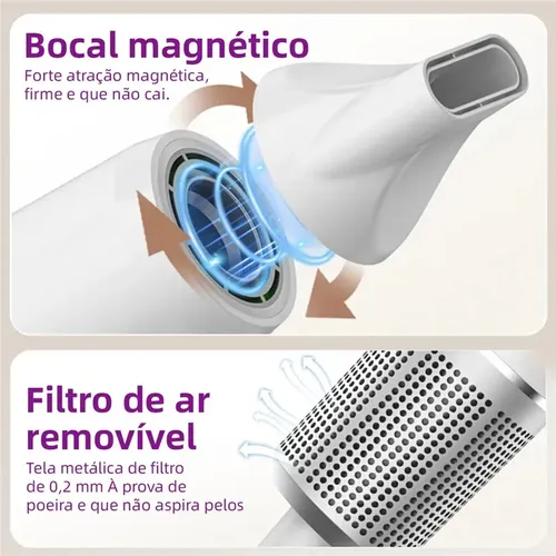Secador De Pelo Profesional De Iones Negativos De 2000 W