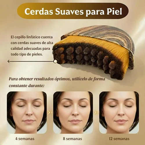 Z7t| 2pcs Cepillo Facial De Contorno Linfático, Lymphatic