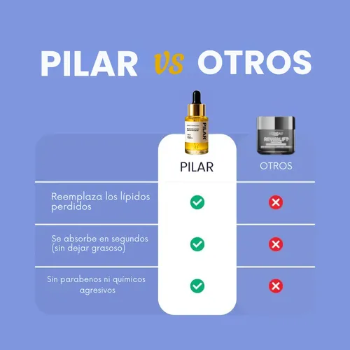 Pilar Serum Reafirmante Antiedad Regeneracion 30 Ml X2