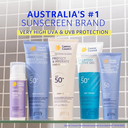 Protector Solar Facial Hidratante Spf50+ Consejo Del