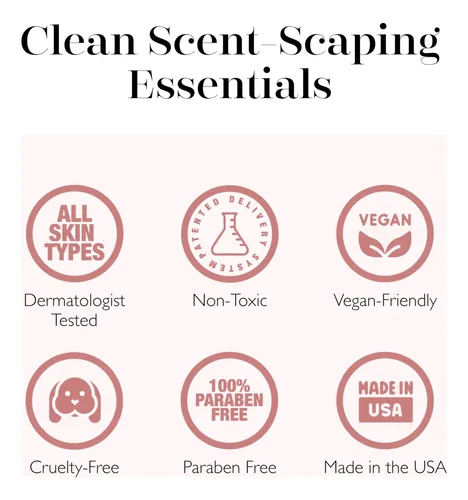 Exfoliante Corporal Spongelle Grapefruit Cassis Wild Flower