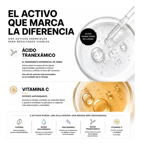 X2 Serum Contorno De Ojos Anti-cansancio 30ml