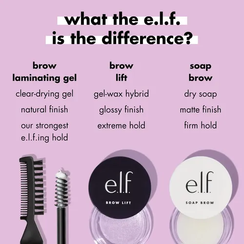 Gel Laminador Para Cejas E.l.f., De Fijación Fuerte, Gel Tra Clear
