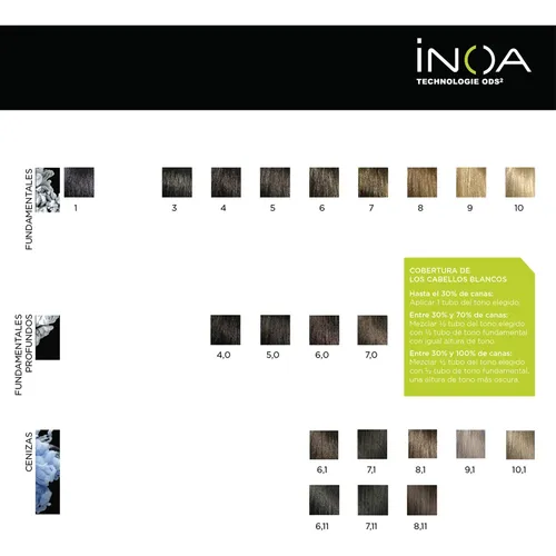 Tintura Inoa Sin Amoniaco Coloracion X60grs Loreal Pro Tono 7.43 rubio cobrizo dorado