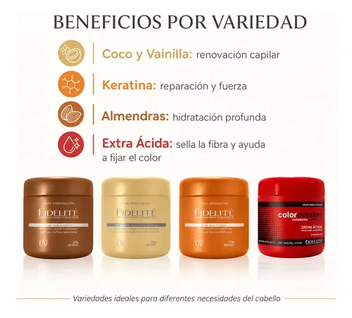 Kit 4 Máscaras Fidelité Coco Keratina Almendra Ácida X270