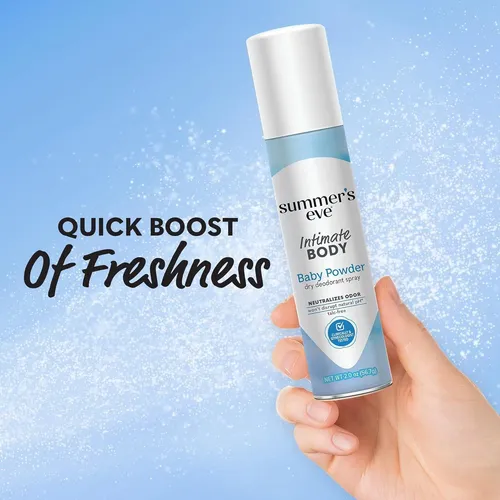 Spray Femenino Baby Powder 2oz 24u