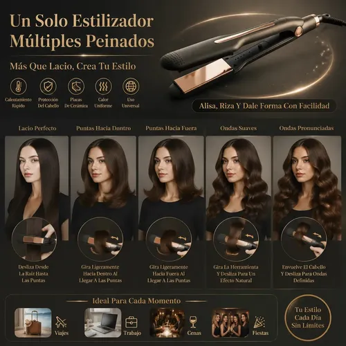 Plancha de Pelo Profesional Temperatura Máxima de 400 °F, Opciones de Peinado Versátiles Planchitas Pelo, Color Negro.
