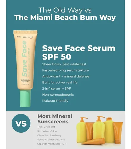 Protector Solar Facial Spf50 Miami Beach Bum 29 G